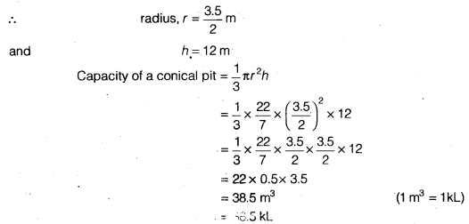 NCERT Solutions for Class 9 Maths Chapter 13 Surface Areas and Volumes a7 5